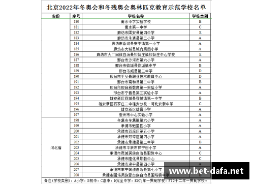 校园体育明星申请表展现你的风采，赢得未来的机会